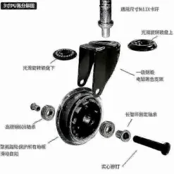 3 tommer sort transparent PU indsats stang circlip type polyurethan hjul kontorstol chefstol universalhjul (5 stk)