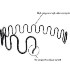 Fjeder til udskiftning af sofafjedre, 40cm 45cm 50cm 55cm 60cm