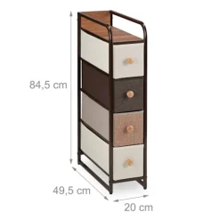 Kommode vers. Design