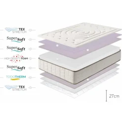 Matelas Mousse Cashmere Premier 27cm,150x190cm - Moonia