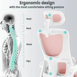 Rootz Ergonomic Office Chair - Mesh drejestol - Computerstol - Lændestøtte - Justerbar nakkestøtte - 62cm x 116-123,5cm x 69,5cm
